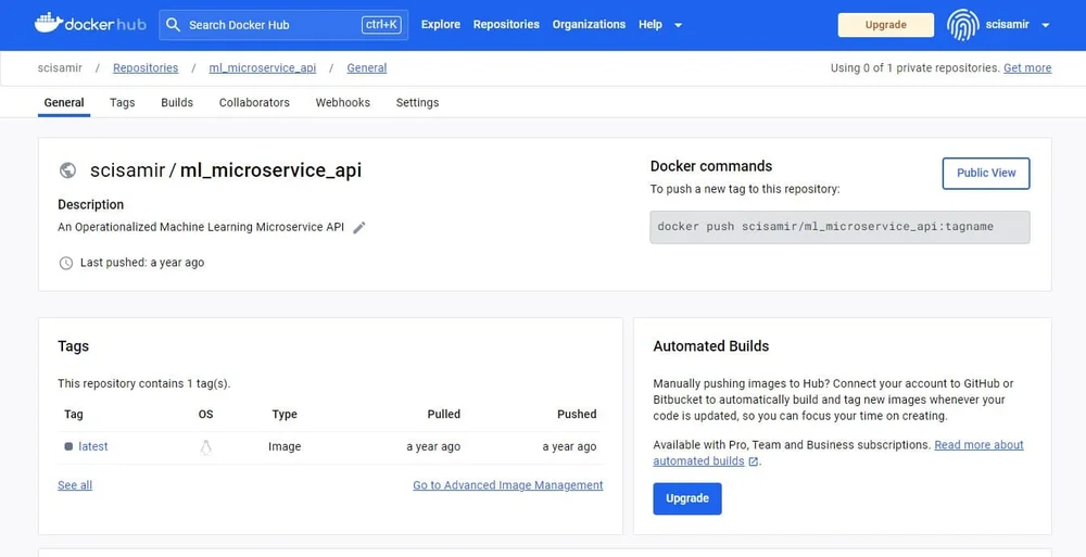 Docker Hub repository for the machine learning microservice image